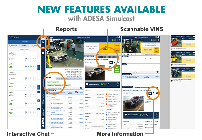 New features available with ADESA Simulcast